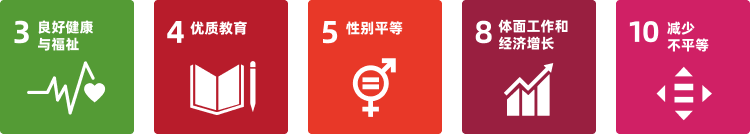 ���Ǻ�ֲ�۲š����š����ŵ������������������������֡�����Ϊ�����Ľ����ֵ������������������������ΪԱ������һ�����������ء�Э����������������������������ע��Ա����С��˽��������ְҵ������������������������Ա��ʵ�����Ҽ�ֵ����������