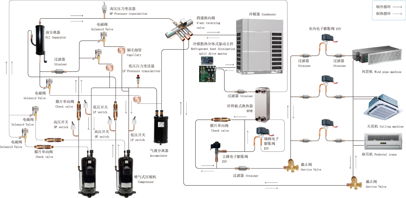 �����������������������